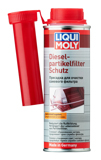 Liqui Moly Diesel Partikelfilter Schutz - присадка для очистки сажевого фильтра